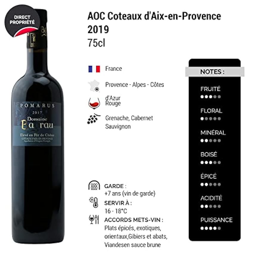 Coteaux d´Aix-en-Provence Pomarus - Rouge 2019 - Domaine Bagrau - Vin Rouge (3x75cl) Ojw1ZWzi